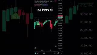 #dji #trading #cryptocurrency #forex #apple #trendingshorts #viral #btc #indicators #currency