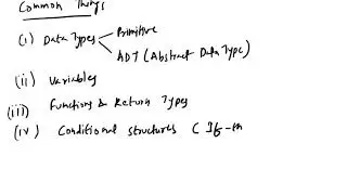 What is Programming Language?( Part 2)