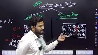 CHEMISTRY SOLID STATE CLASS | CUET JET CHEMISTRY CRASH COURSE | UTTHAN  | CHEMISTRY