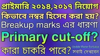 Primary recruitment process, breakup marks, cut-off? | Primary 2014,2017 interview?|Primary tet news