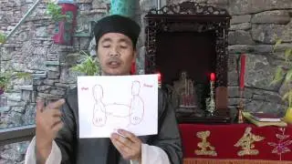 Cultivating harmony Of Male and Female Energy