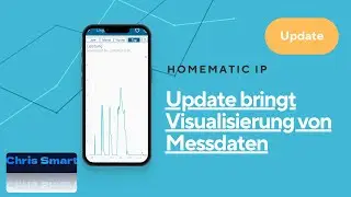 Nie wieder etwas verpassen! Homematic IP Update bringt Visualisierung von Messdaten