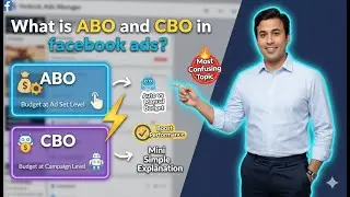 What is ABO and CBO in facebook ads?