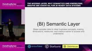 The Missing Layer: Why Semantics and Knowledge Graphs Are Essential for AI-Ready Data Systems