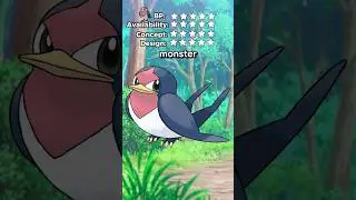 TAILLOW was the first DOMINANT Regional Bird. RATE EM' ALL! Ep #276 #Taillow #rateemall #pokemon