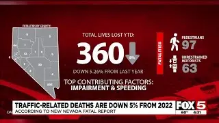 Traffic-related deaths in Nevada are down from 2022