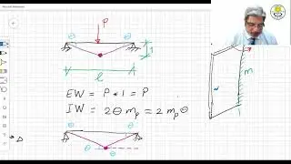 lecture 01 06 21m Yield Line Method