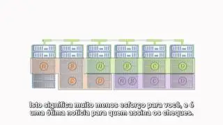 NetApp Clustered Data ONTAP - Traduzido Portugu&ecirc;s BR