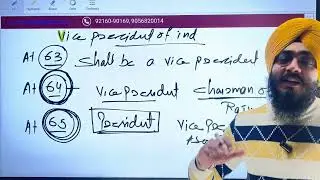 Master Cadre Political Science | Vice President of India | Fateh Series