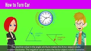 3. How to Turn Car | Chapter 10.1: Driving Car in Pygame Zero