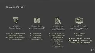 What is Demand Capture?