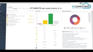 הסבר על מערכת נינגה וואן NinjaRMM Remote Monitoring and Management