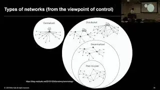 Blockchain Technologies: A Tutorial for Engineering Faculty & Researchers