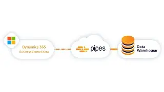 Export Microsoft Dynamics 365 data and load it into Google BigQuery