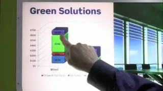 Leviton Wireless Self-Powered Lighting Controls