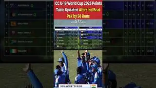 ICC U-19 WC 2026 Super Six Points Table  After Ind U19 Beat Pak U19 by 58 Runs | #PAKU19vINDU19
