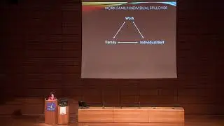 EAWOP 2019   PROF  DR  EVANGELIA DEMEROUTI   KEYNOTE