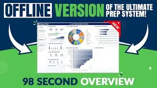 98 SECONDS - Walk-thru: OFFLINE version of the Ultimate Prep System!