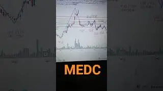 Saham MEDC, Support 1290,1270,1225 Resistance 1320,1355,1395 SL 1210 (Disclaimer On) #medc #energi
