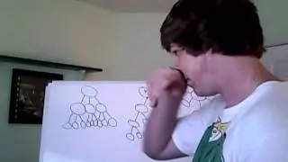 MLM Compensation| How To Find The Best MLM Compensation Plan