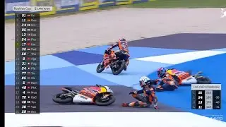 Veda Ega Pratama Crash di San Marino 2025 | Race 13 Redbull Rookies Cup 