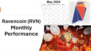 Ravencoin (RVN) May 2024 Price Action