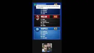 NAPOLI-SASSUOLO 1-0 - TANTA SOFFERENZA🥵|| CERCASI GIOCATORI PER CHAMPIONS 🤯|| LANG & LUCCA OUT! ✈️ 📱