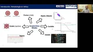 WebinarsAEMAC N62 - Pandeo de placas de composites - AIRBUS