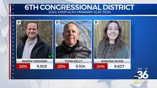 6th Congressional District primary results finalized 052324