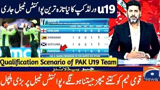 Latest Points Table Of U19 CWC26 After PAK Defeat| Qualification Scenario of PAK U19 Team for Super6