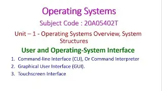 User and Operating-System Interface-Operating Systems-Unit &ndash; 1 -20A05402T