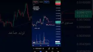 FOXY/USDT #cryptocurrency #crypto #altcoins #bitcoin #ethereum #عملات_رقمية