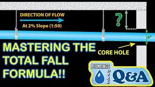 From Ceiling to Core Hole: The Plumbing Slope Secret Revealed!