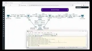 Build IKEv2 Site-to-Site VPN on Cisco ASAv with Failover in EVE-NG