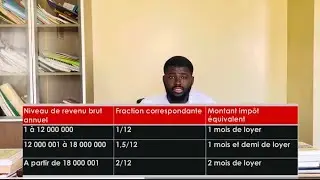 Capsule profanes 19 : La Contribution Globale Foncière