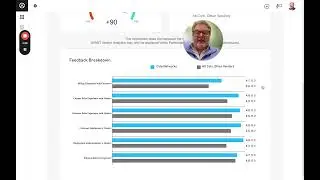 Представлен Cato Networks | Подробный обзор, который нельзя пропустить! | Cloud Trusted Advisor