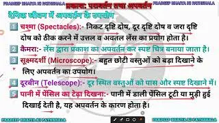 दैनिक जीवन में अपवर्तन के उपयोग