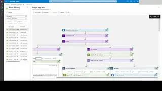 Microsoft Sentinel - Azure OpenAI Incident Response Playbook
