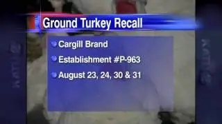 Turkey recall