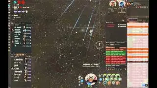 EVE Online Goonfleet fleet battle