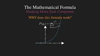 The Softmax : A secret sauce that turns numbers into probabilities