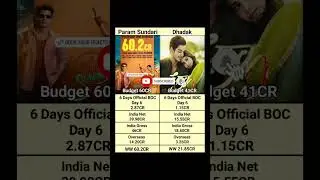Param Sundari Day 6 Official Box Office Collection #shortsfeed