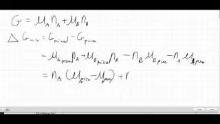 Isothermal Mixing of Ideal Gases