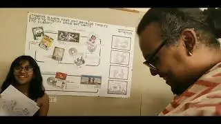 Aesthetics Course Display 2018 | NID Andhra Pradesh