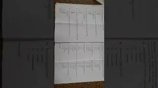 CDS 2022 ENGLISH PAPER.