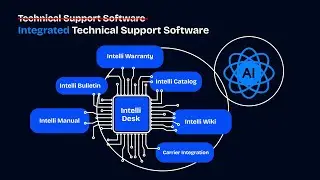 Transform Dealer Support with Intelli Desk | Technical Support Software for OEMs