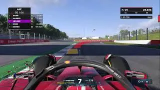 Ritento il Gp di Spagna