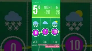 Cracking the Weather Code: The Intricate Science Behind Accurate Forecasting