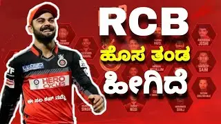 IPL 2023 Rcb Team | rcb new players 2023