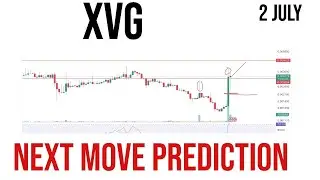 Verge | Xvg coin price prediction & Analysis, News Update -2 July